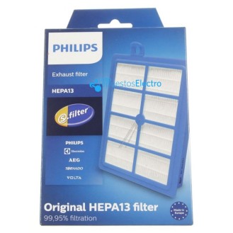 Filtro Hepa para aspiradoras Philips